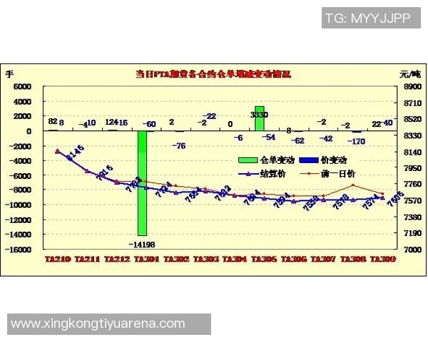 申京状态下滑迷失自我近三场场均仅得16分总正负值为负18